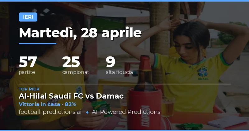 Riepilogo delle Previsioni di Ieri