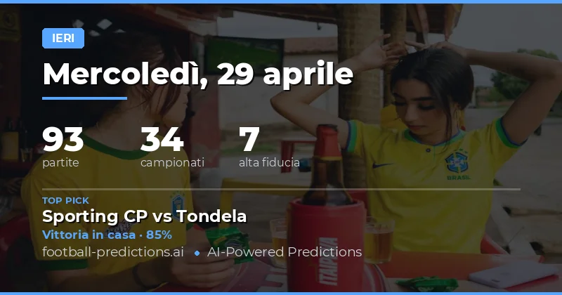 Analisi Dettagliata dei Risultati di Ieri