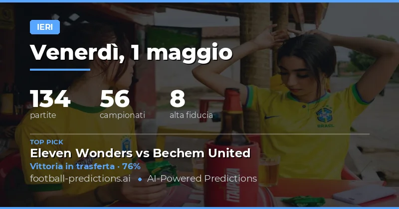 Riepilogo delle Previsioni del 1 Maggio 2026