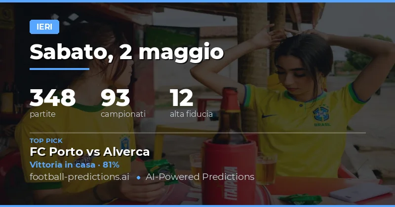 Riepilogo Previsioni Calcio del 2 Maggio 2026