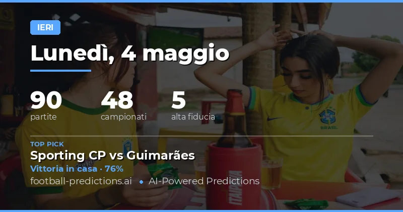Analisi Dettagliata delle Previsioni del 4 Maggio 2026