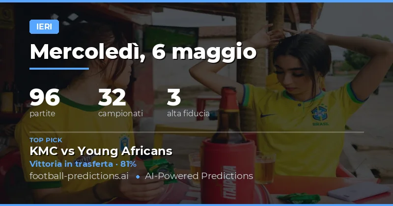 Rapporto Dettagliato sulle Previsioni del 6 Maggio 2026