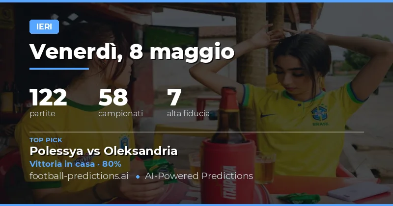 Riepilogo delle Previsioni del Giorno