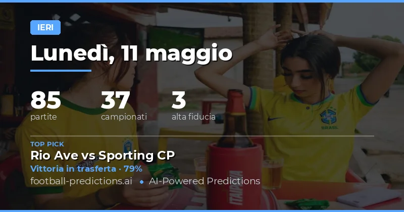 Riepilogo Generale delle Previsioni del 11 Maggio 2026