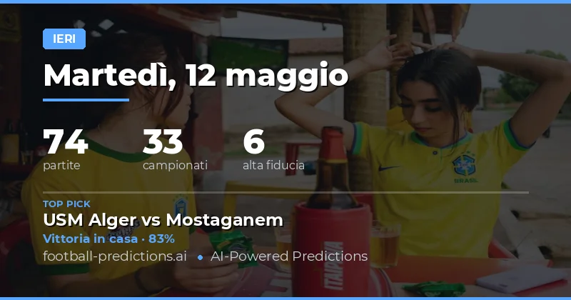 Riepilogo delle Previsioni dei Risultati di Ieri