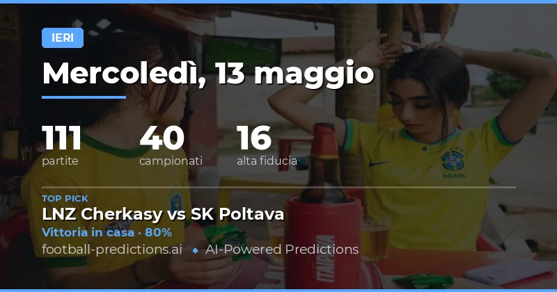 Riepilogo delle Previsioni del 13 Maggio 2026