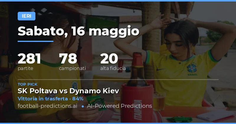 Riepilogo delle Previsioni del 16 Maggio 2026