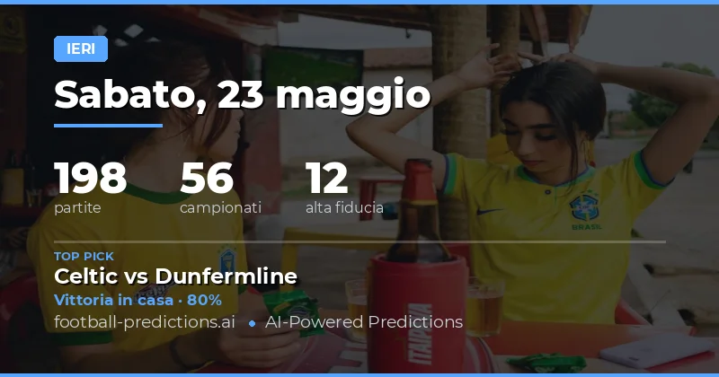 Riepilogo delle Previsioni di Ieri: 23 Maggio 2026