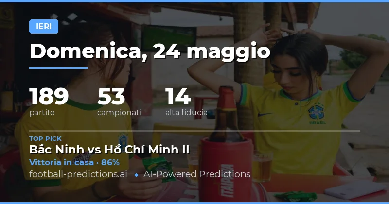 Riepilogo delle Previsioni dei Risultati di Ieri