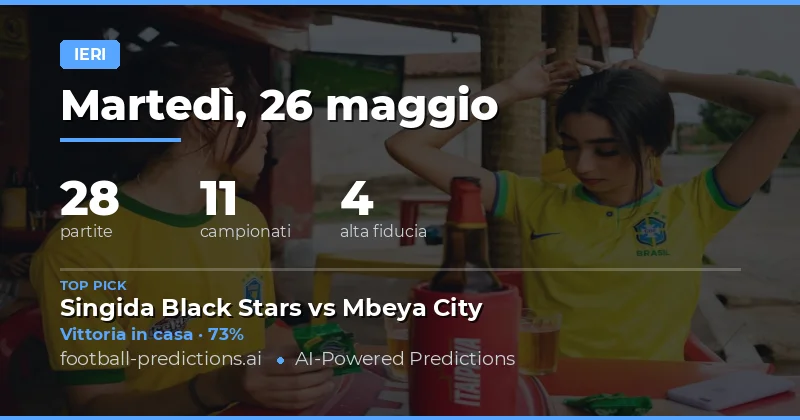 Riepilogo delle Previsioni di Ieri