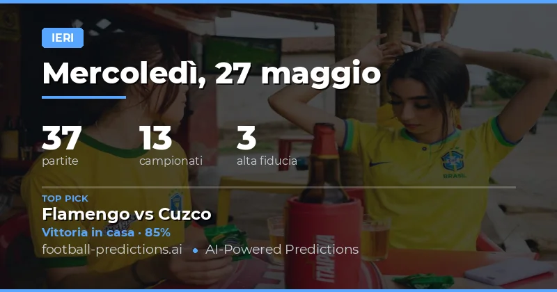Riepilogo delle Previsioni del 27 Maggio 2026