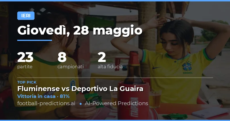 Riepilogo delle Previsioni per il 28 Maggio 2026
