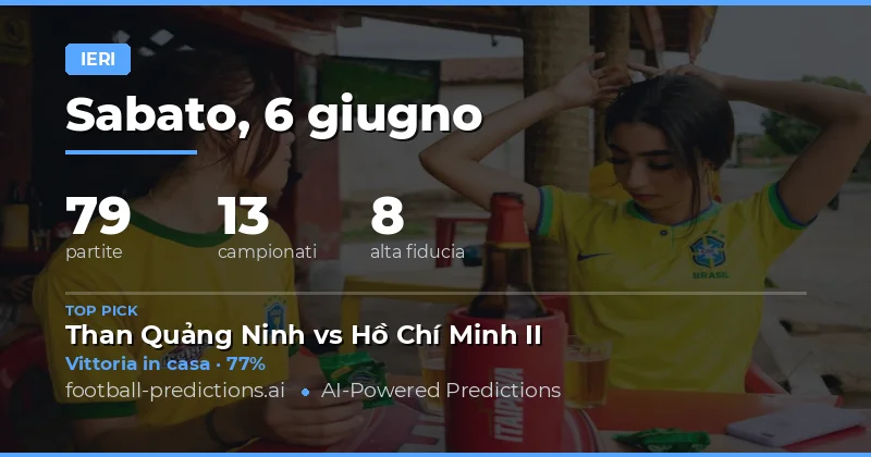 Panoramica della Giornata di Sabato 6 Giugno 2026