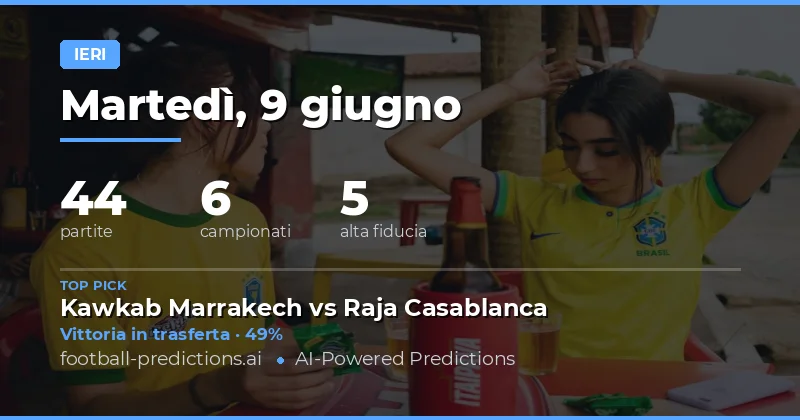 Analisi dei Pronostici di Ieri