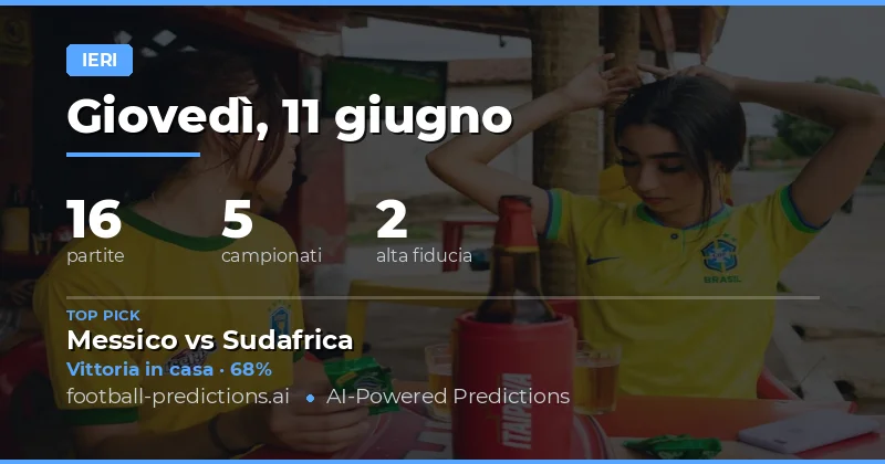 Una Giornata di Calcio da Incorniciare: Bilancio Completo dell'11 Giugno 2026