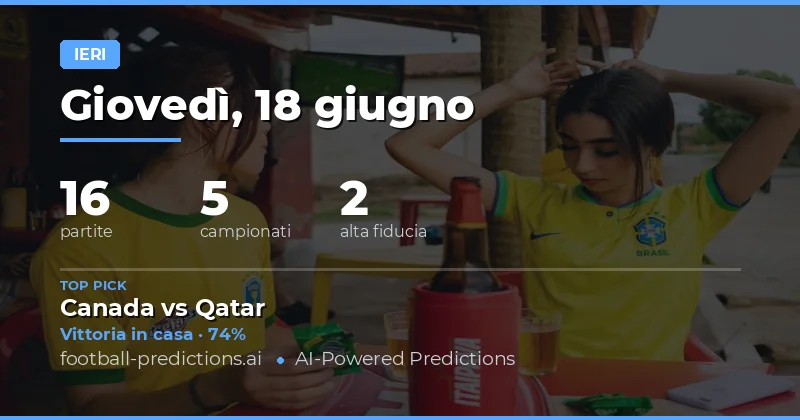 Giovedì 18 Giugno 2026: Una Giornata di Contrasti per i Nostri Pronostici