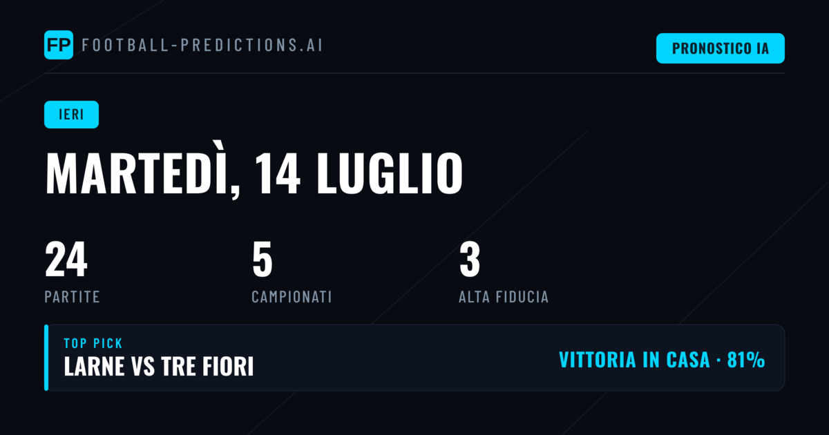 Riassunto dei Risultati di Martedì 14 Luglio 2026