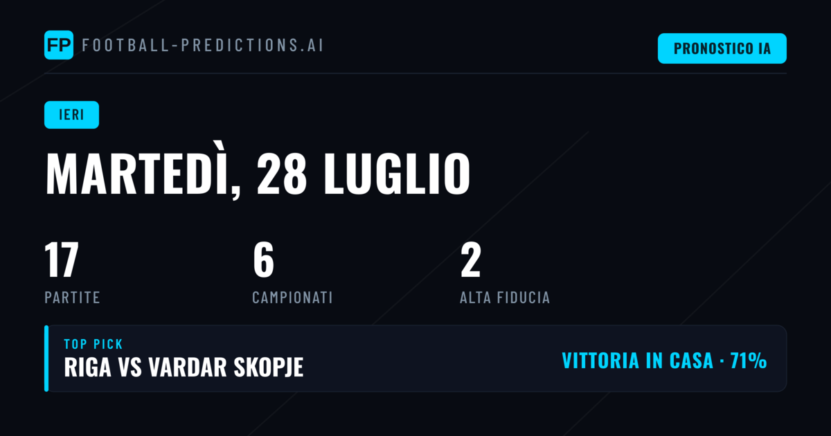 Giornata di Previsioni con Bilancio Misto