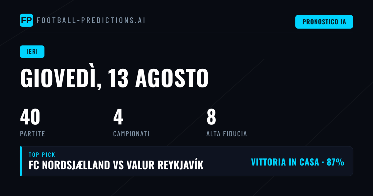 Giovedì 13 agosto 2026: Bilancio Pronostici del Giorno