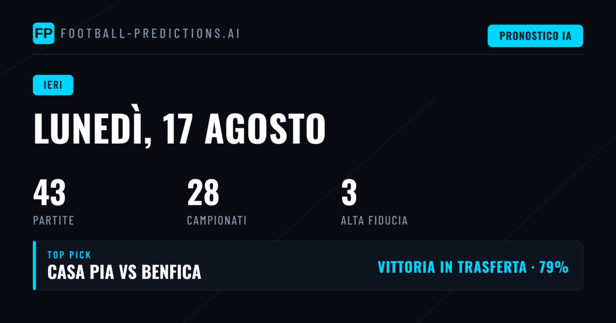Panoramica dei Risultati di Lunedì 17 Agosto 2026
