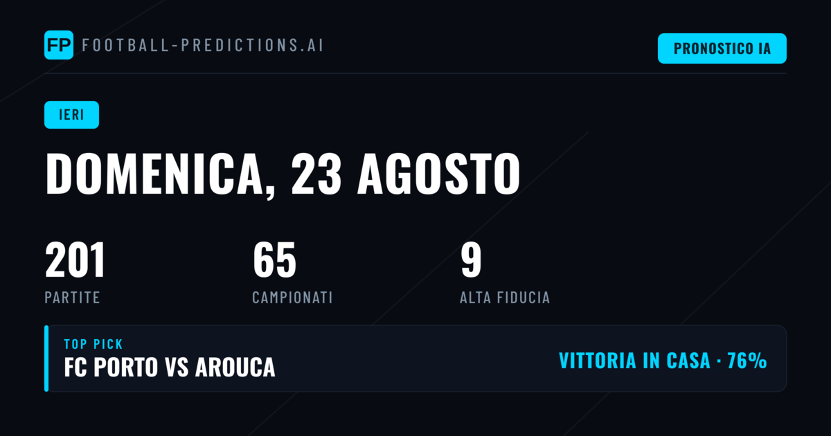 Giornata di pronostici: il bilancio del 23 agosto 2026