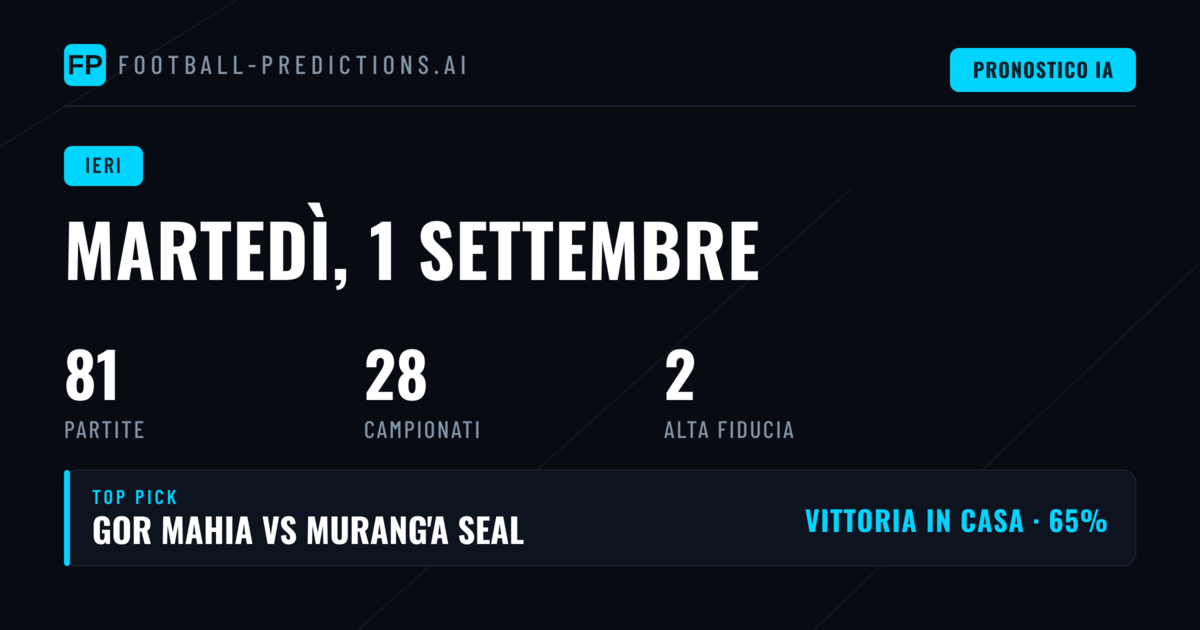 Martedì 1 Settembre 2026 — Il Bilancio dei Nostri Pronostici