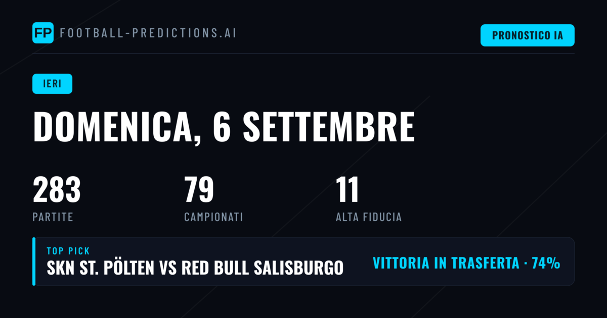 Giornata di Passione: I Numeri del 6 Settembre 2026