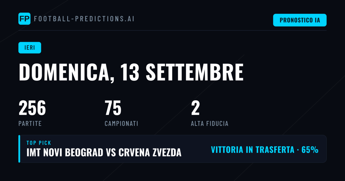 Una Domenica di Calcio Estrema: 245 Partite e Tante Emozioni