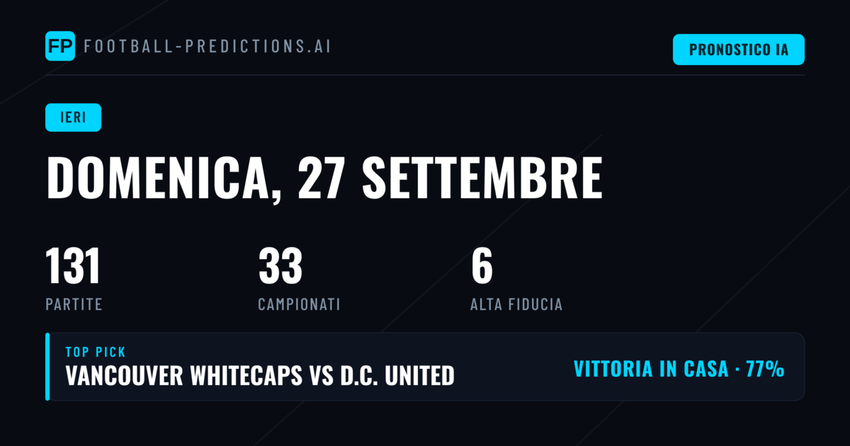 I risultati di una domenica di football ricca di colpi di scena