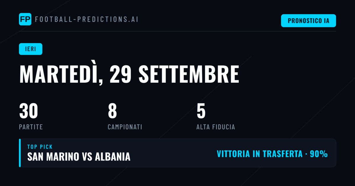 Martedì 29 settembre: un'analisi completa dei risultati