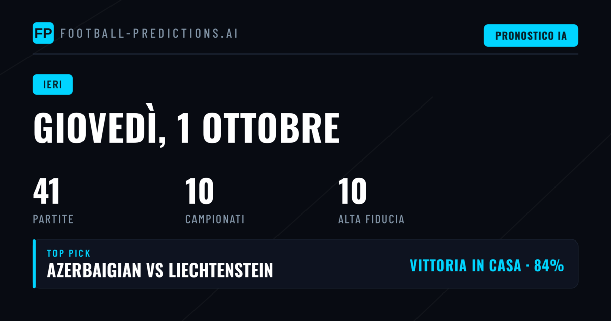 Panoramica dei Pronostici di Giovedì 1 Ottobre 2026