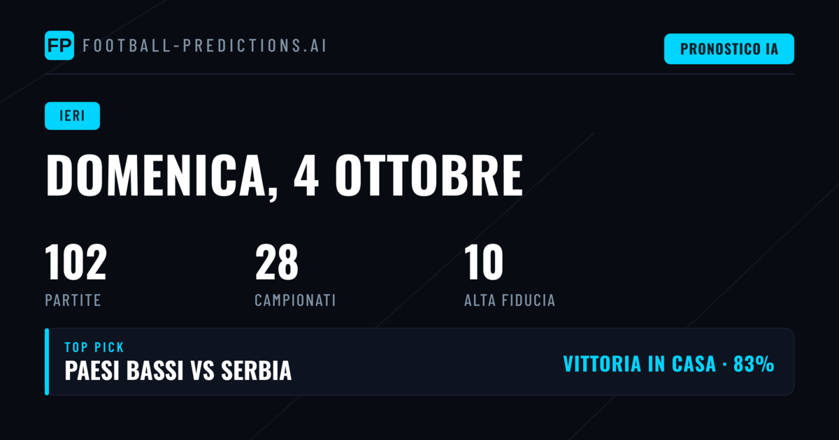 Domenica 4 ottobre 2026: analisi completa dei risultati delle previsioni