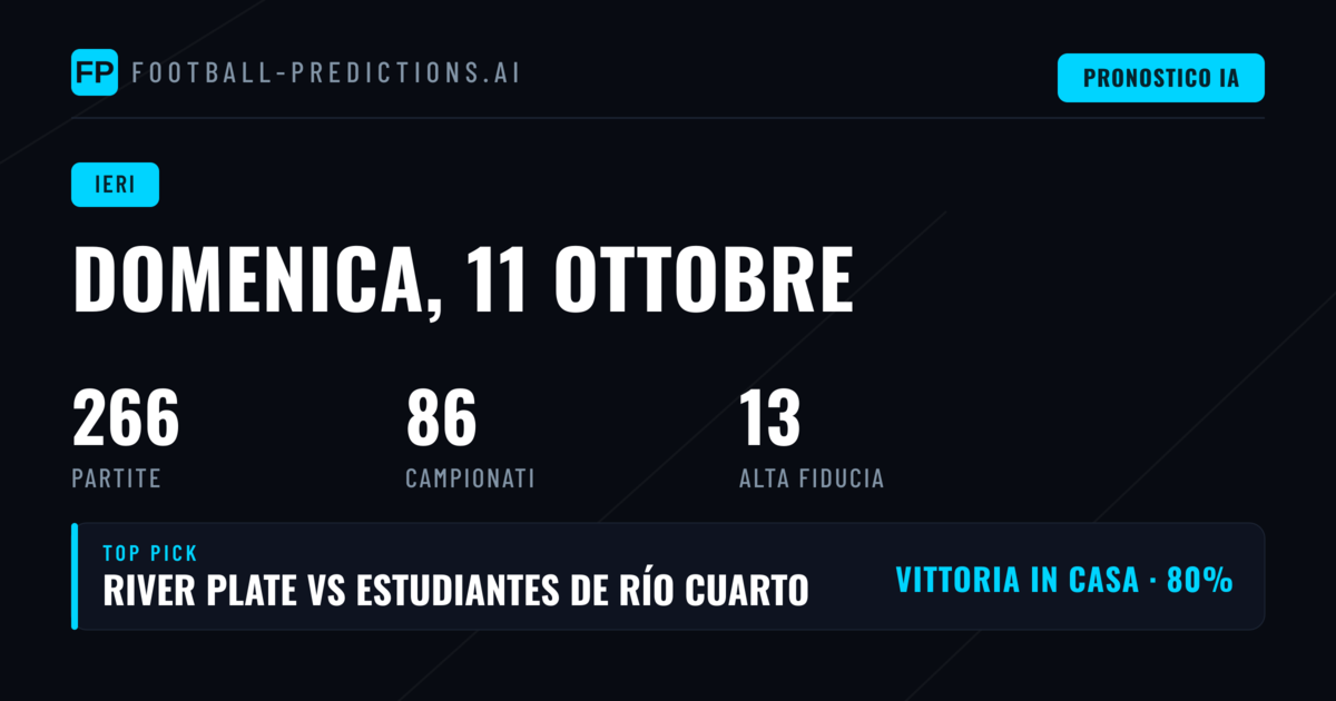 Domenica 11 Ottobre 2026: Un Bilancio Completo dei Pronostici