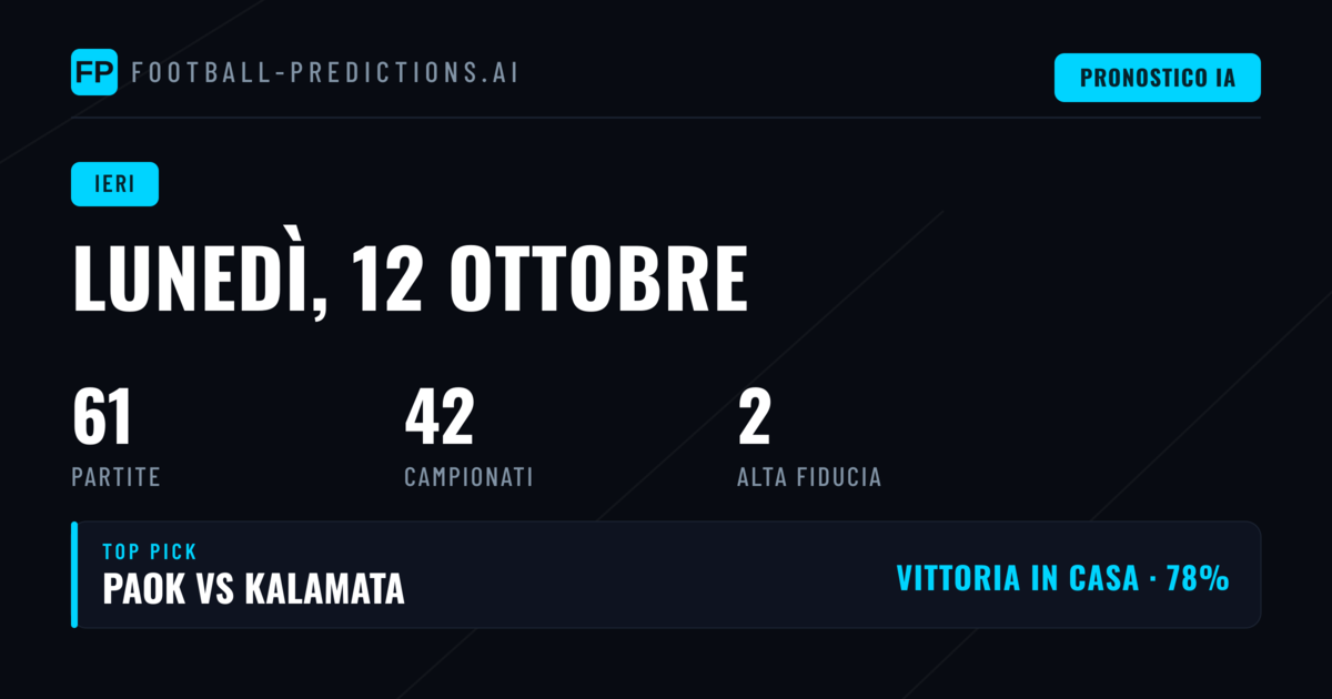 Panoramica giornata calcistica internazionale