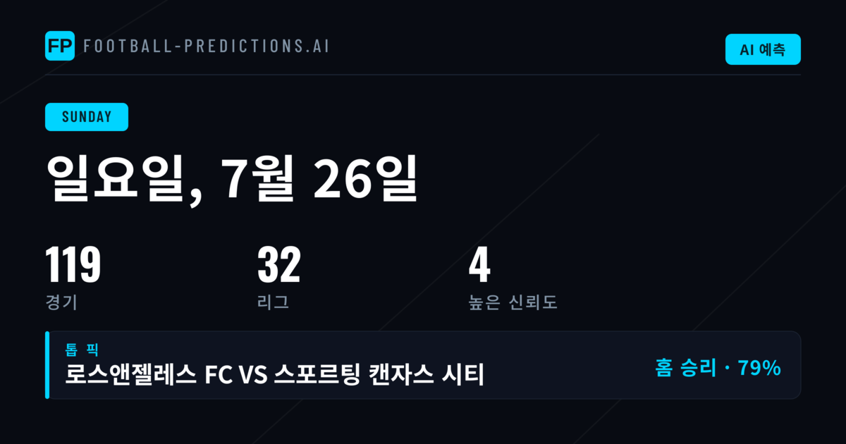 프리메라 디비시온: 아르헨티나 원정 디펜딩 챔피언의 과제