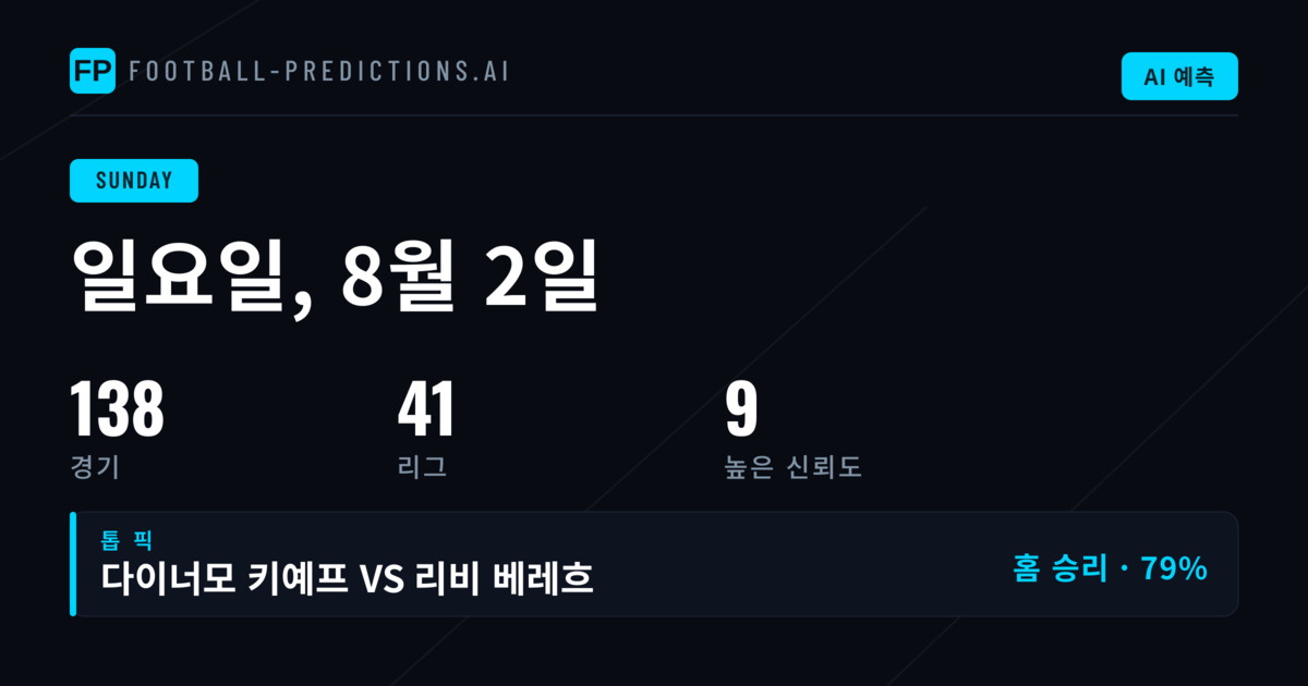 일요일 축구 예측 – 138경기 베팅 분석 (2026년 8월 2일)