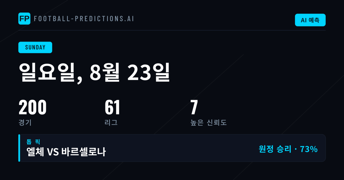 일요일 축구 베팅 시장 분석