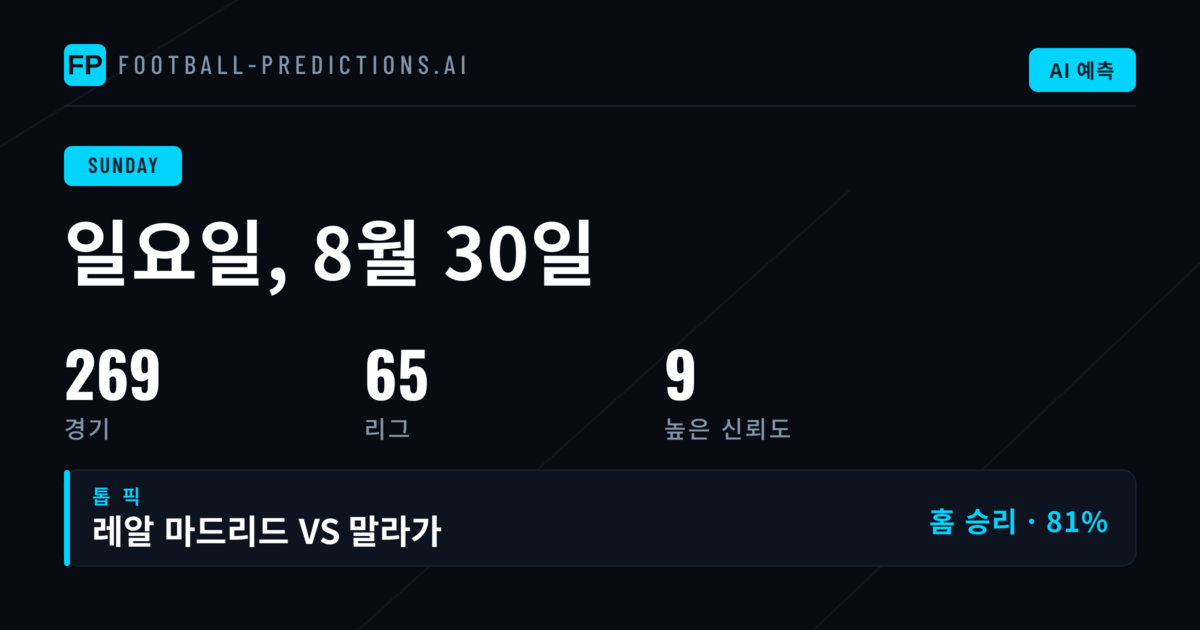 일요일 배팅 시장 분석