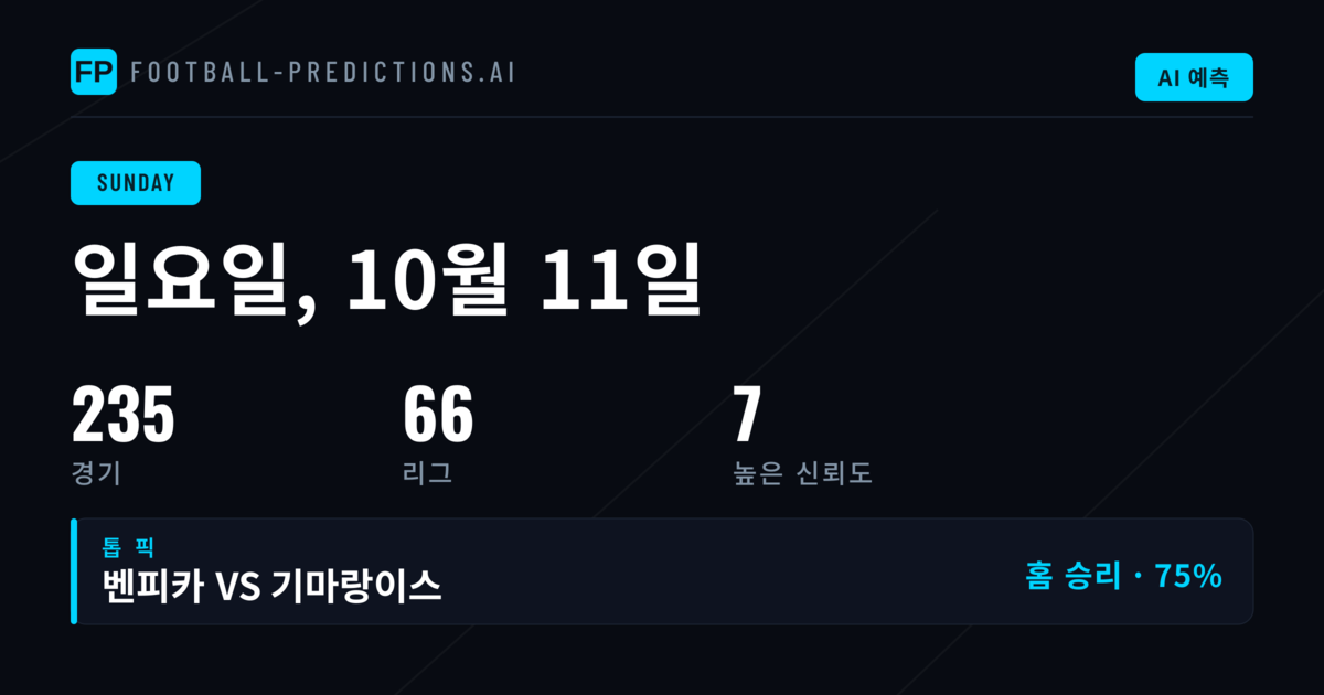 프리메라 디비시온이 이끄는 일요일 축구 시장