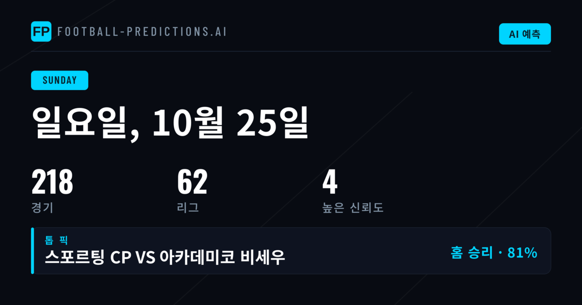 일요일 경기 분석: 218경기 속에서 숨겨진 데이터 패턴