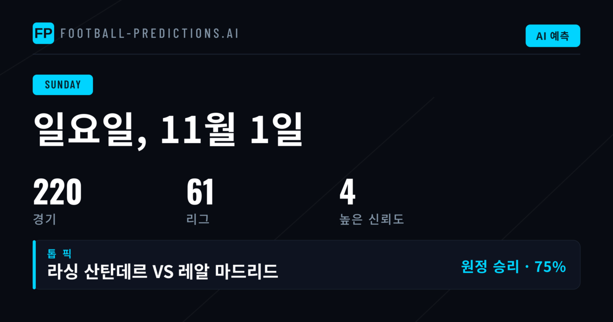11월 1일 일요일 Serie A를 포함한 14개 리그의 경기 예측