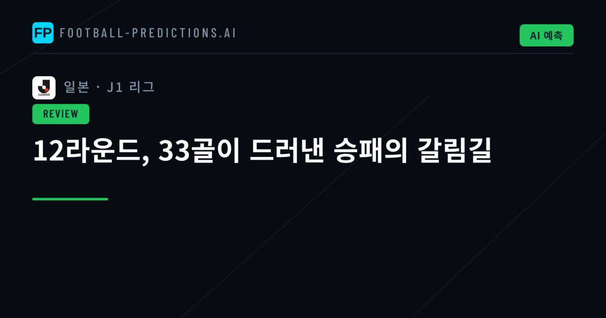 12라운드, 33골이 드러낸 승패의 갈림길