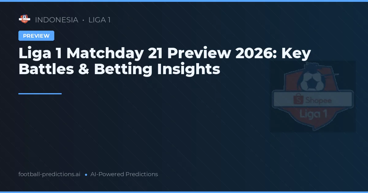 Liga 1 Matchday 21 Preview 2026: Key Battles & Betting Insights