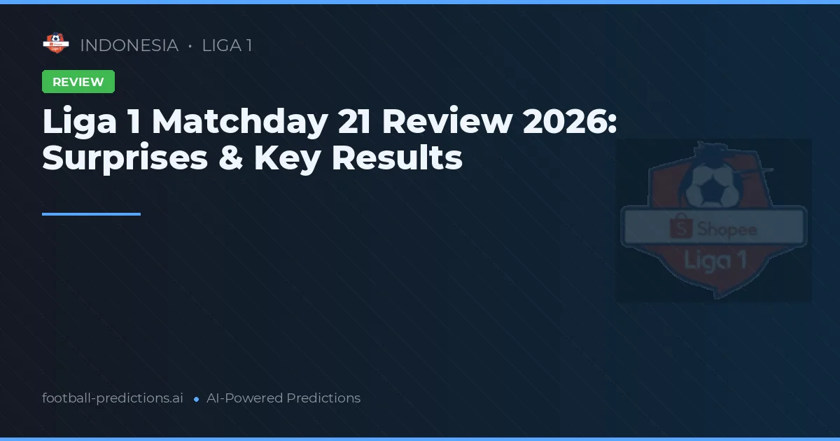 Liga 1 Matchday 21 Review 2026: Surprises & Key Results