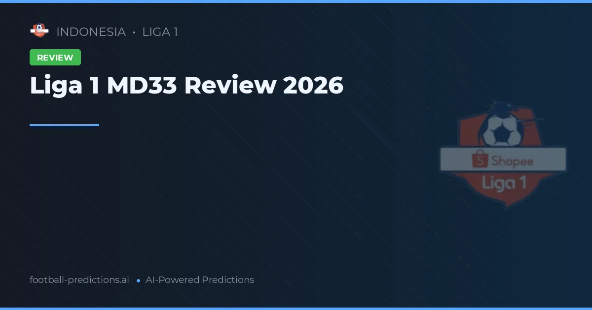 Liga 1 MD33 Review 2026