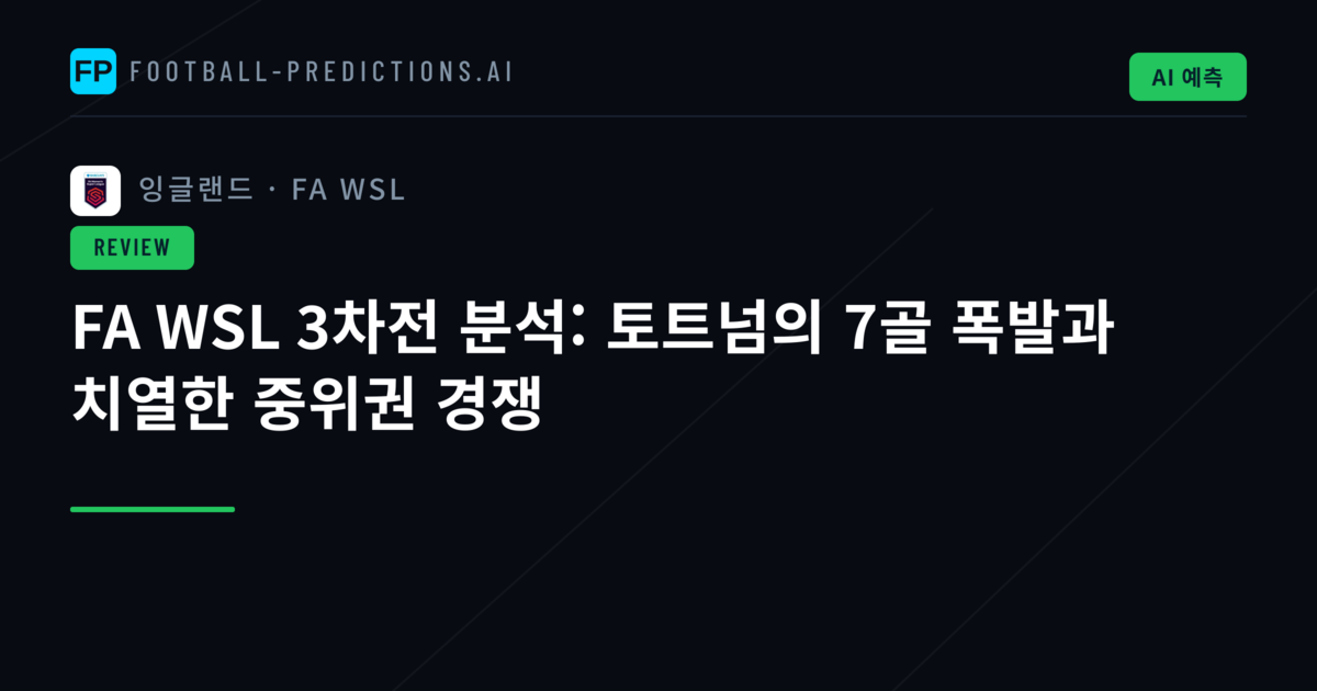 FA WSL 3차전 분석: 토트넘의 7골 폭발과 치열한 중위권 경쟁