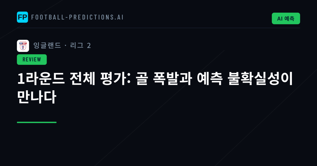 1라운드 전체 평가: 골 폭발과 예측 불확실성이 만나다