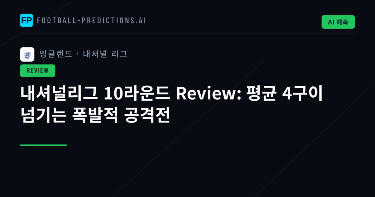내셔널리그 10라운드 Review: 평균 4구이 넘기는 폭발적 공격전