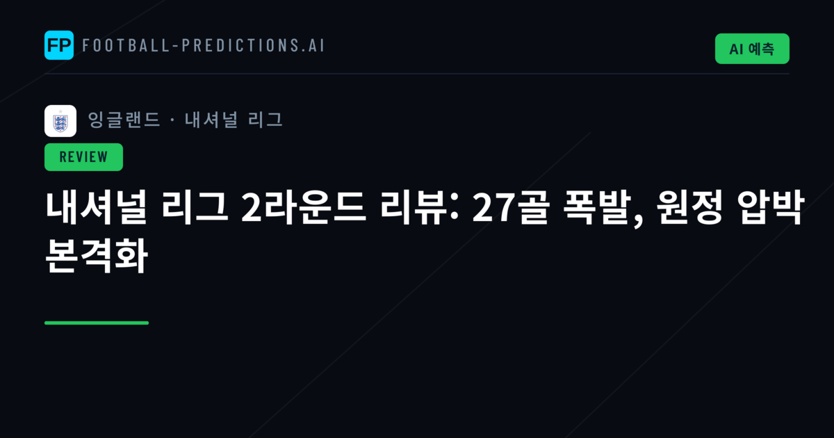 내셔널 리그 2라운드 리뷰: 27골 폭발, 원정 압박 본격화