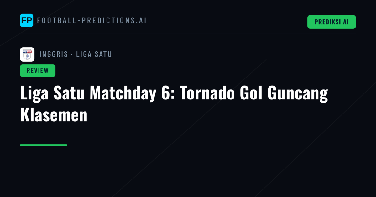 Liga Satu Matchday 6: Tornado Gol Guncang Klasemen